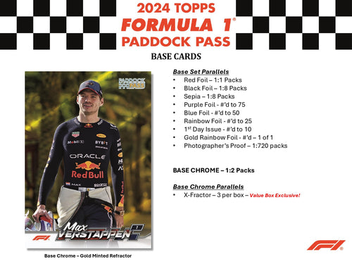 Topps Paddock Pass Formula 1 2024 - Value Box