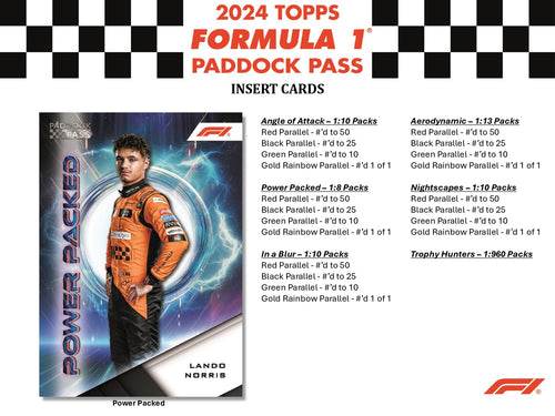 Topps Paddock Pass Formula 1 2024 - Value Box