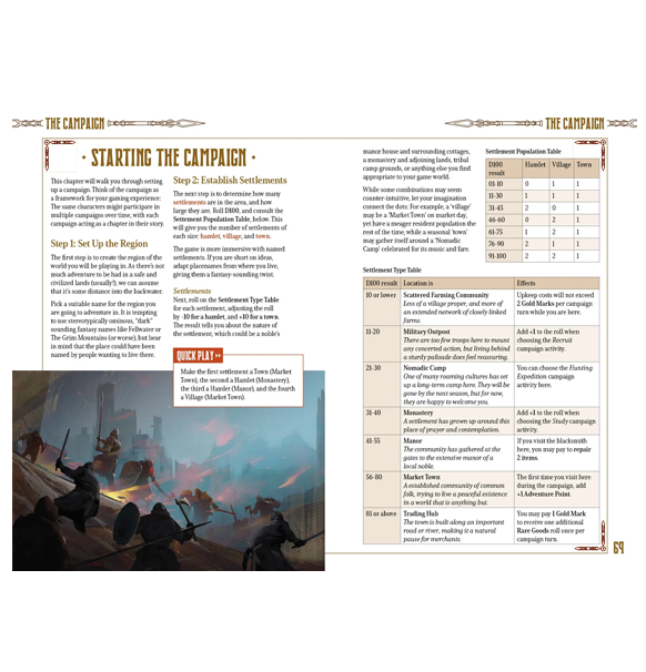 Five Leagues From the Borderlands (Eng)