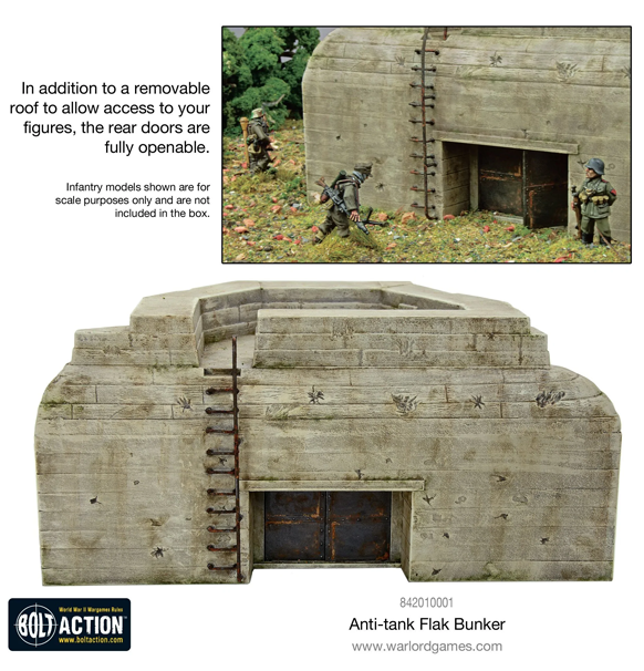 Bolt Action: Flak Bunker (Eng)