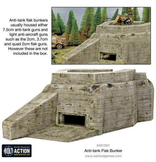 Bolt Action: Flak Bunker (Eng)