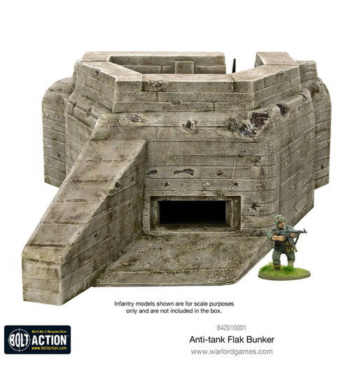 Bolt Action: Flak Bunker (Eng)