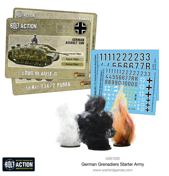 Bolt Action: German Grenadiers - Starter Army (Eng)