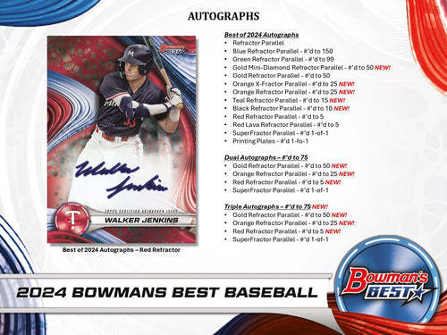 Topps Bowman's Best Baseball 2024 - Hobby Box