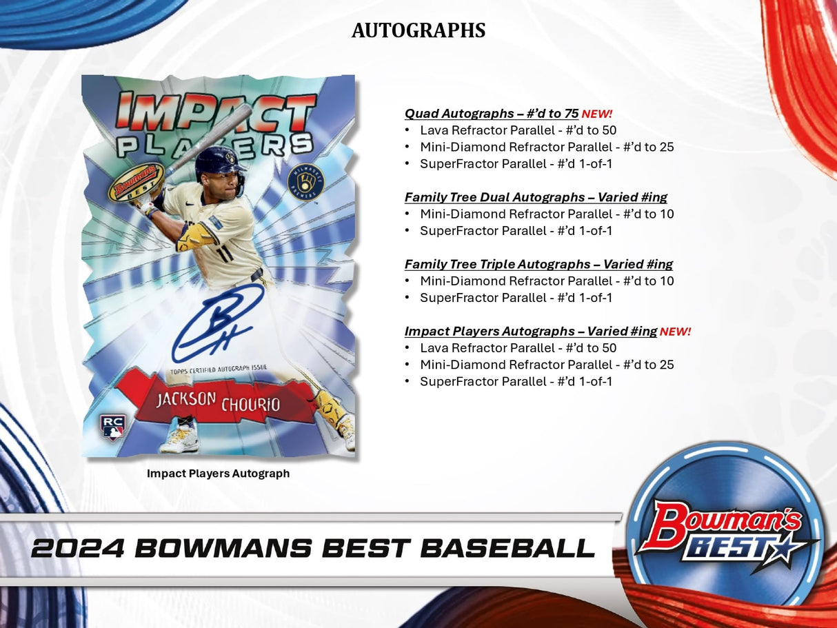 Topps Bowman's Best Baseball 2024 - Hobby Box