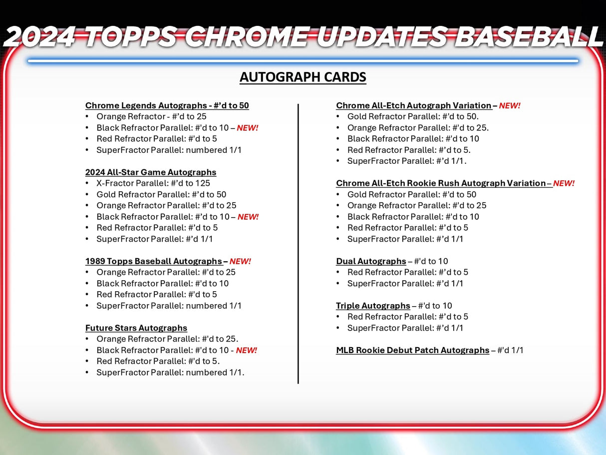 Topps Chrome Updates Baseball 2024 - Hobby Box