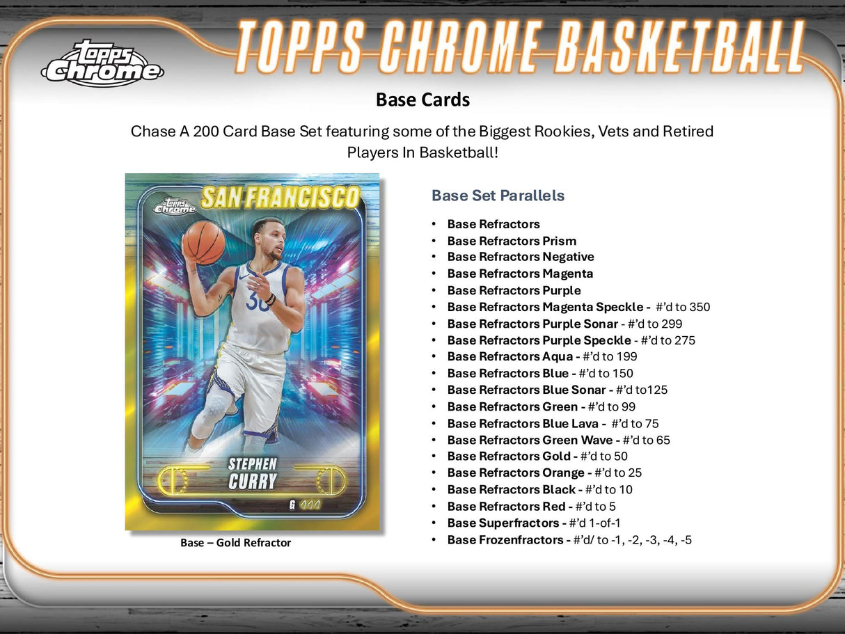 Topps Chrome Basketball 2024/25 - Hobby Box