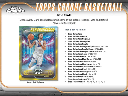 Topps Chrome Basketball 2024/25 - Hobby Box