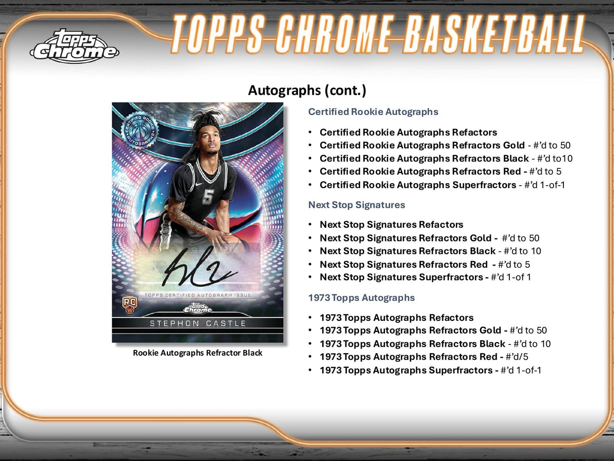 Topps Chrome Basketball 2024/25 - Hobby Box