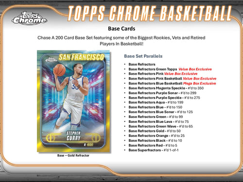 Topps Chrome Basketball 2024/25 - Mega Box