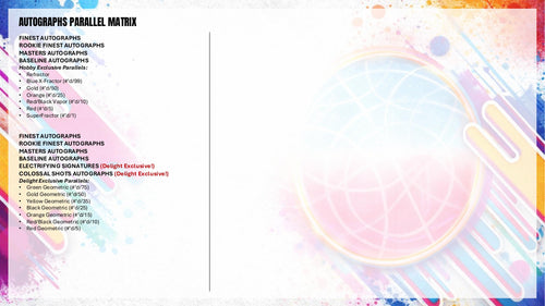 Topps Finest Basketball 2025/26 - Hobby Box