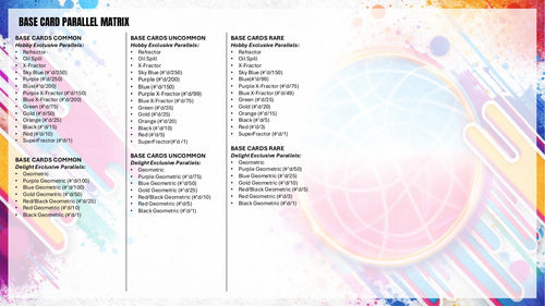 Topps Finest Basketball 2025/26 - Hobby Box