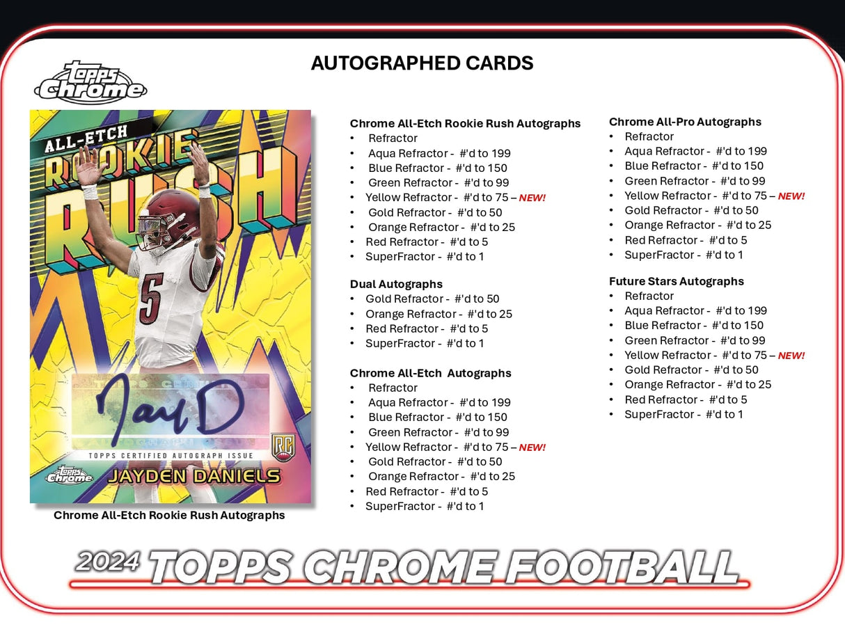 Topps Chrome Football 2024 - Mega Box