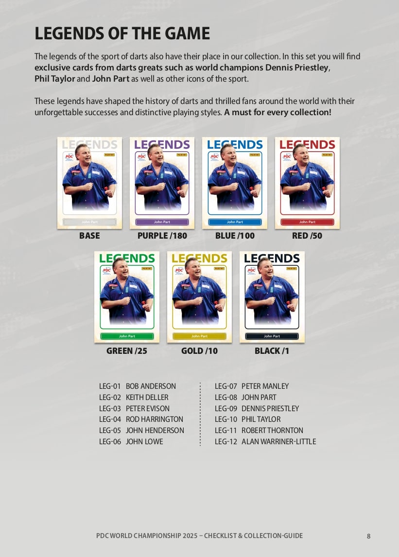 Panini PDC World Championship Dart 2025 - Collectors Box