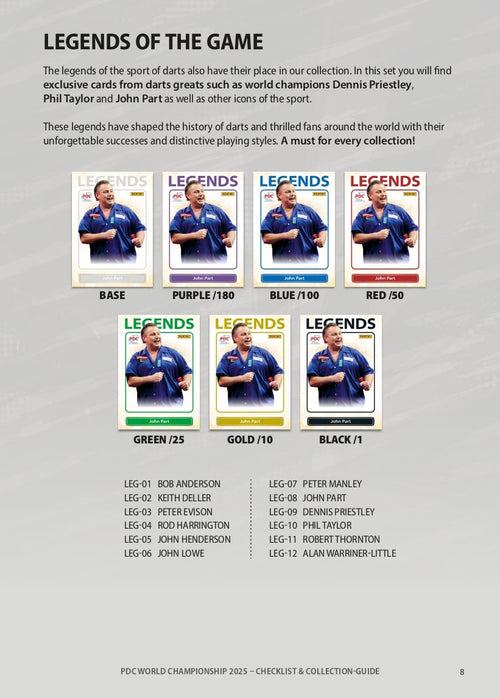 Panini PDC World Championship Dart 2025 - Collectors Box