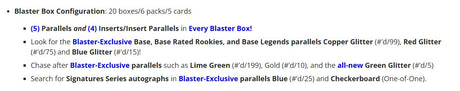 Panini Donruss Optic Basketball 2024/25 - Blaster Box