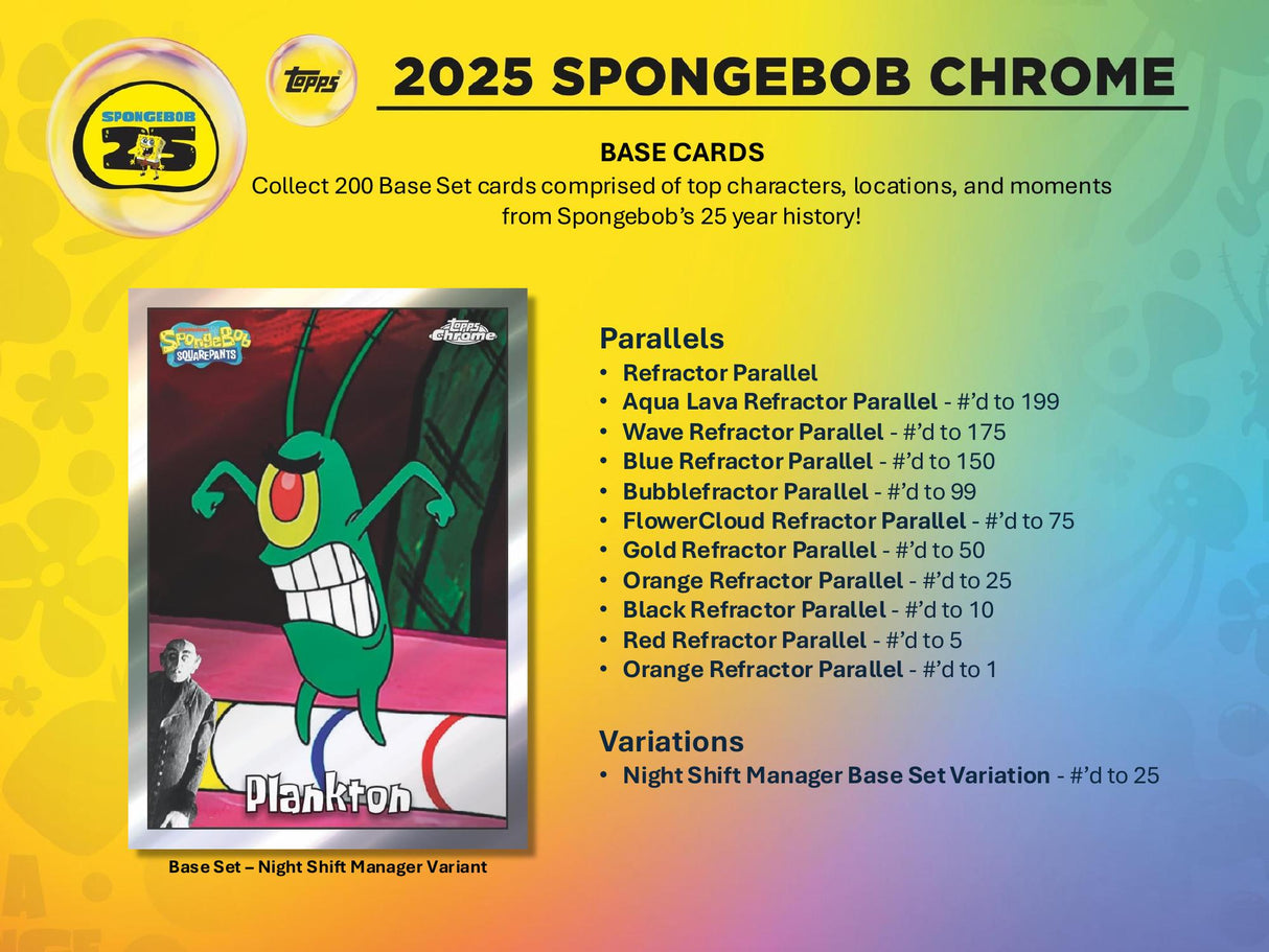 Topps Chrome Spongebob 25th Anniversary - Hobby Box
