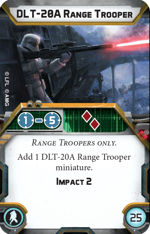 Star Wars Legion - Range Troopers