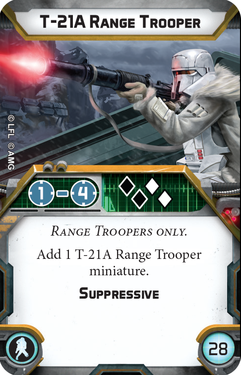 Star Wars Legion - Range Troopers