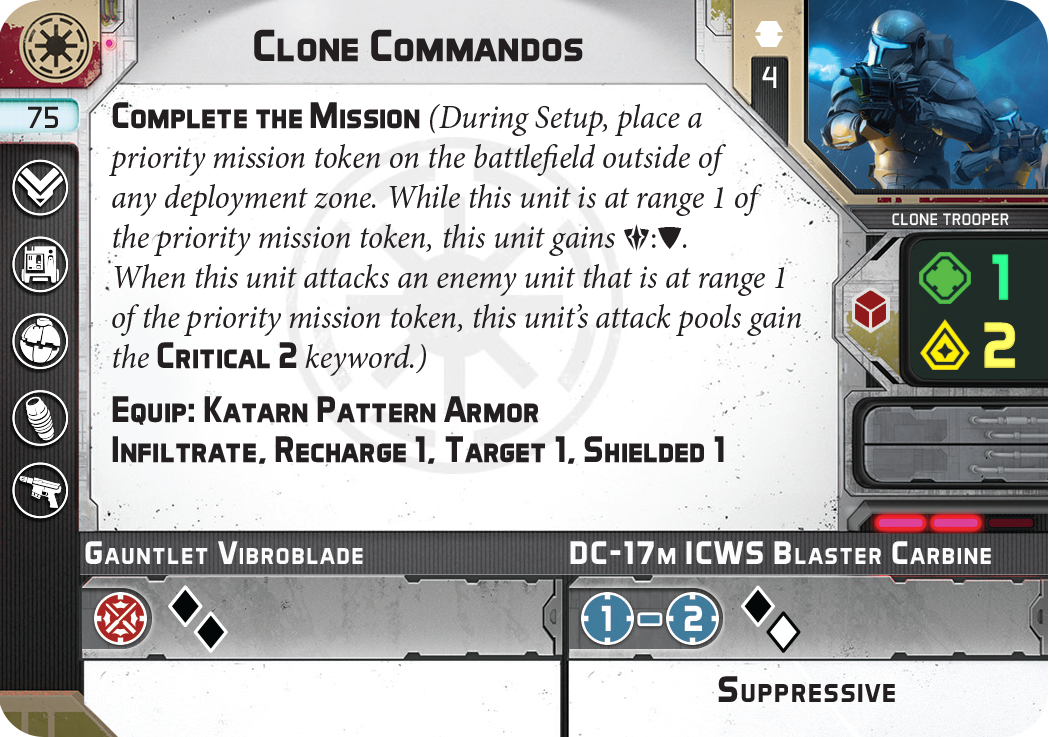 Star Wars Legion - Republic Clone Commandos