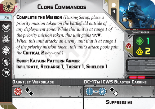 Star Wars Legion - Republic Clone Commandos