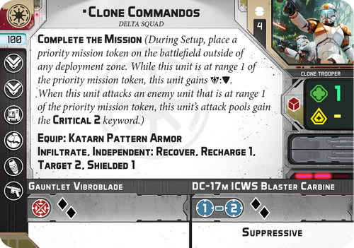 Star Wars Legion - Republic Clone Commandos