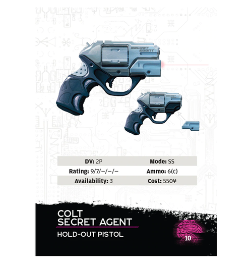 Shadowrun RPG: Gun Rack - Weapon Cards (Eng)