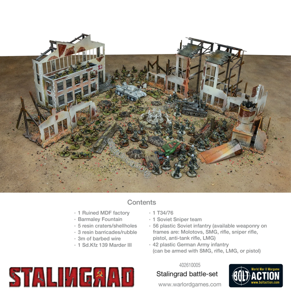 Bolt Action: Stalingrad battle-set (Eng)