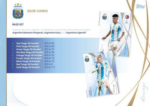 Topps Argentina Lineage 2024