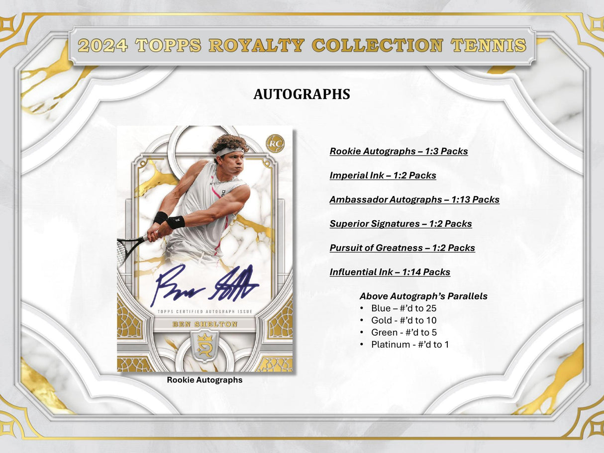 Topps Royalty Tennis 2024 - Hobby Box