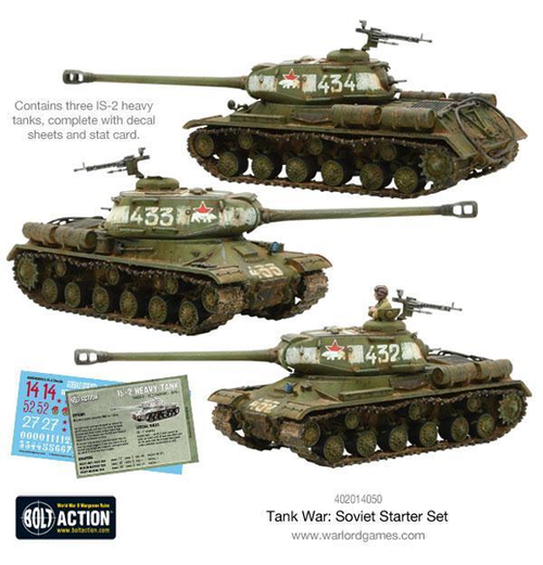 Bolt Action: Tank War - Soviet Starter Set (Eng)