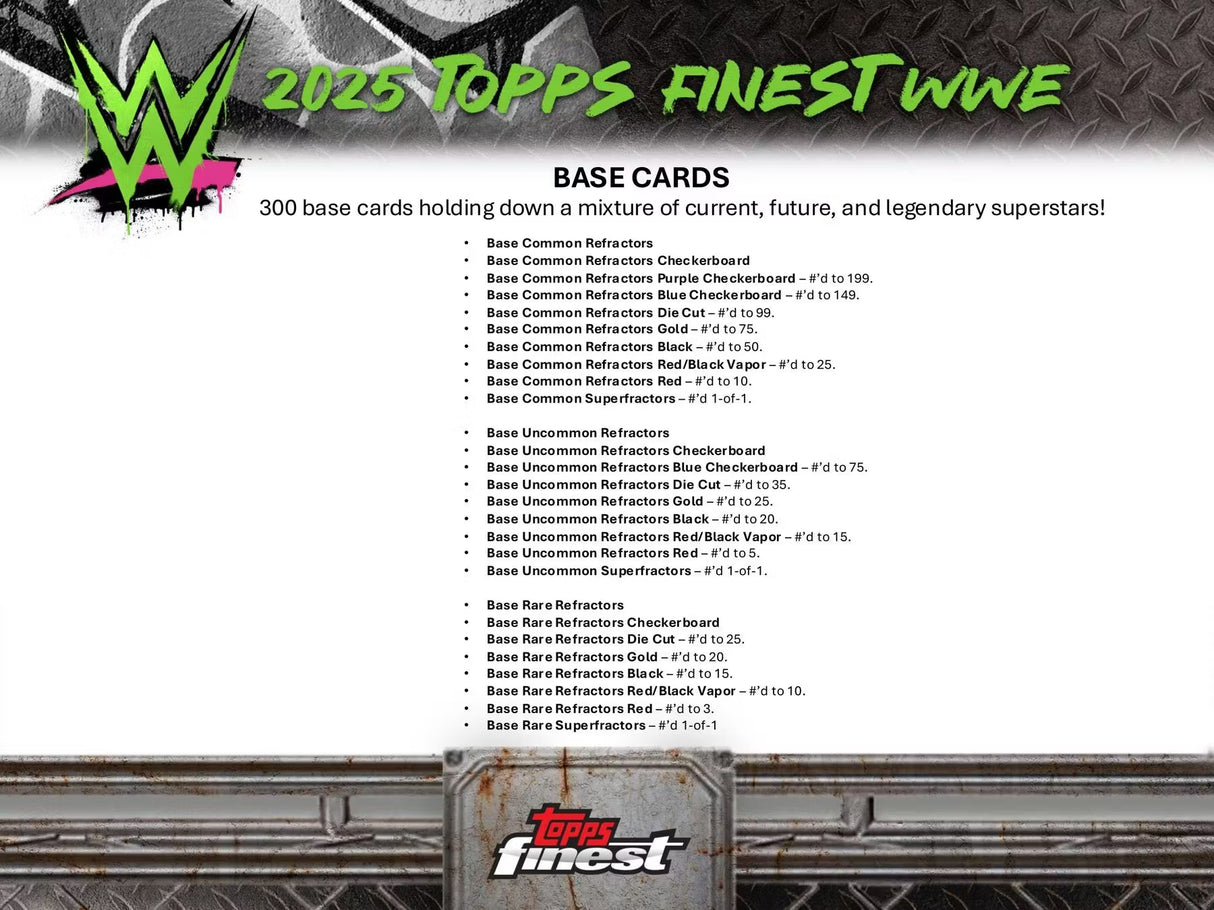 Topps Finest WWE 2025 - Hobby Box