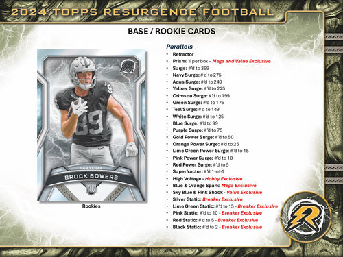 Topps Resurgence Football 2024 - Hobby Box