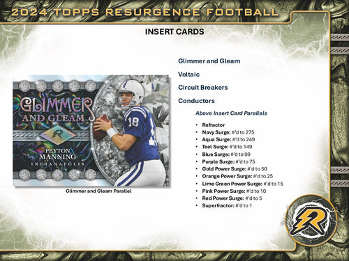 Topps Resurgence Football 2024 - Hobby Box