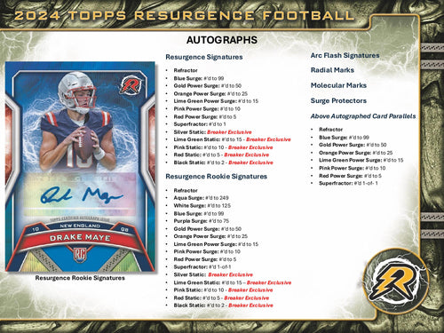 Topps Resurgence Football 2024 - Hobby Box