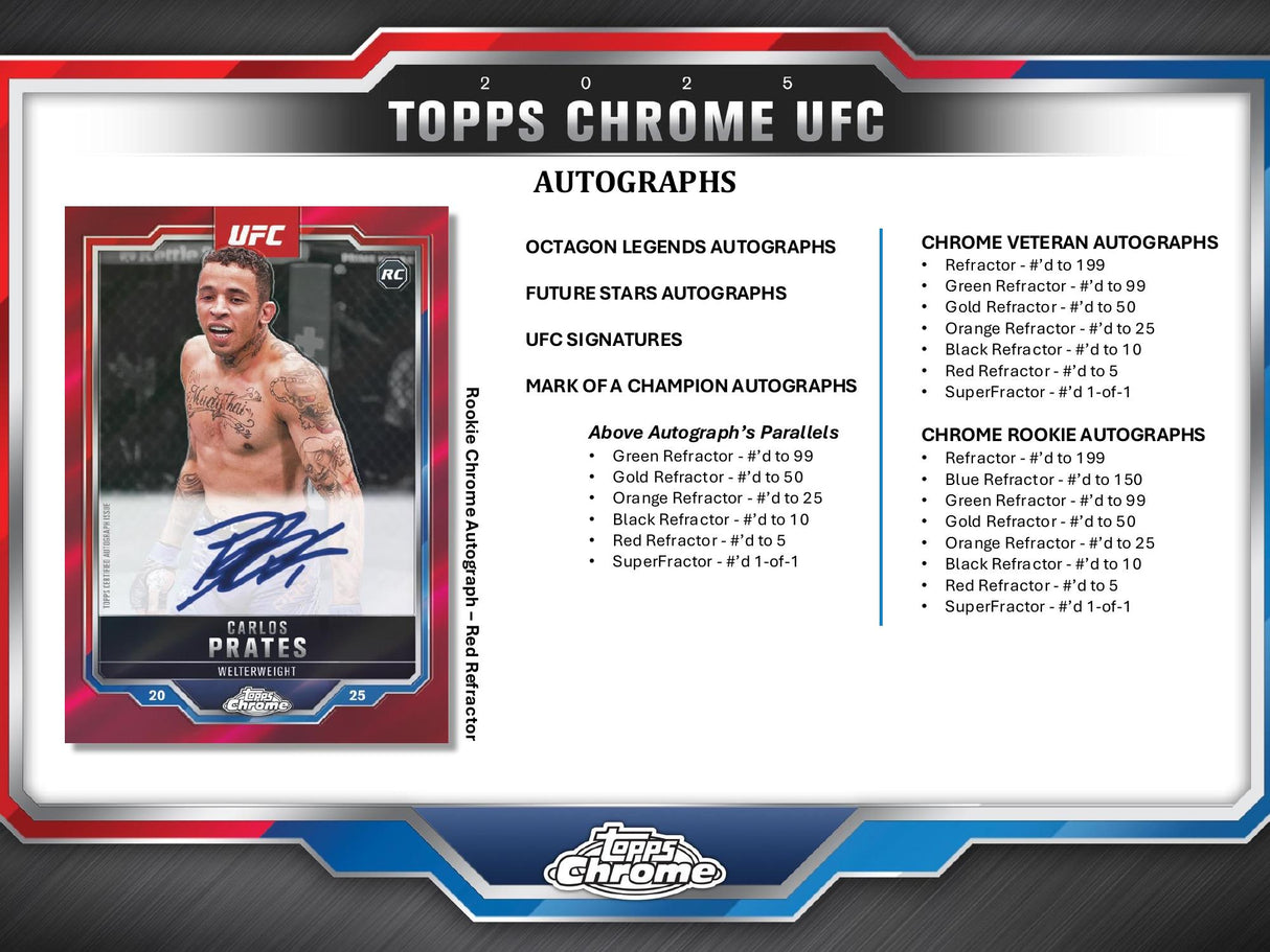Topps Chrome UFC 2025 - Mega Box