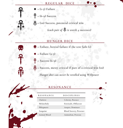 Vampire The Masquerade: 5th edition - Character Journal (Eng)