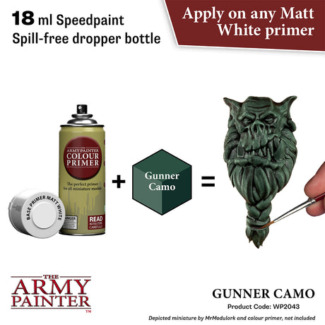 Army Painter: Speedpaint 2.0 - Gunner Camo