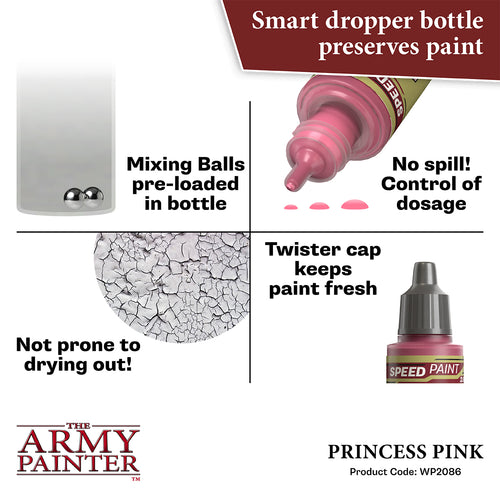 Army Painter: Speedpaint 2.0 - Princess Pink