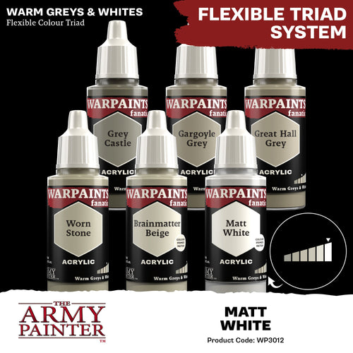 The Army Painter - Warpaints Fanatic: Matt White