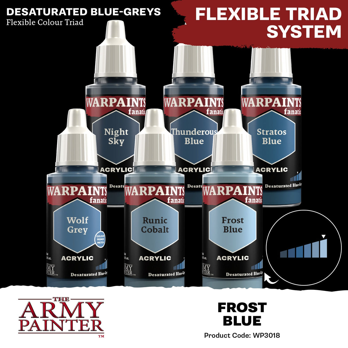The Army Painter - Warpaints Fanatic: Frost Blue
