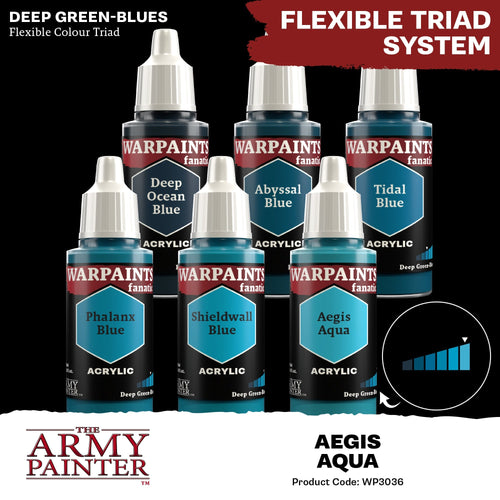 The Army Painter - Warpaints Fanatic: Aegis Aqua