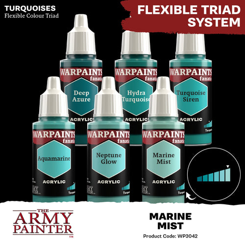 The Army Painter - Warpaints Fanatic: Marine Mist