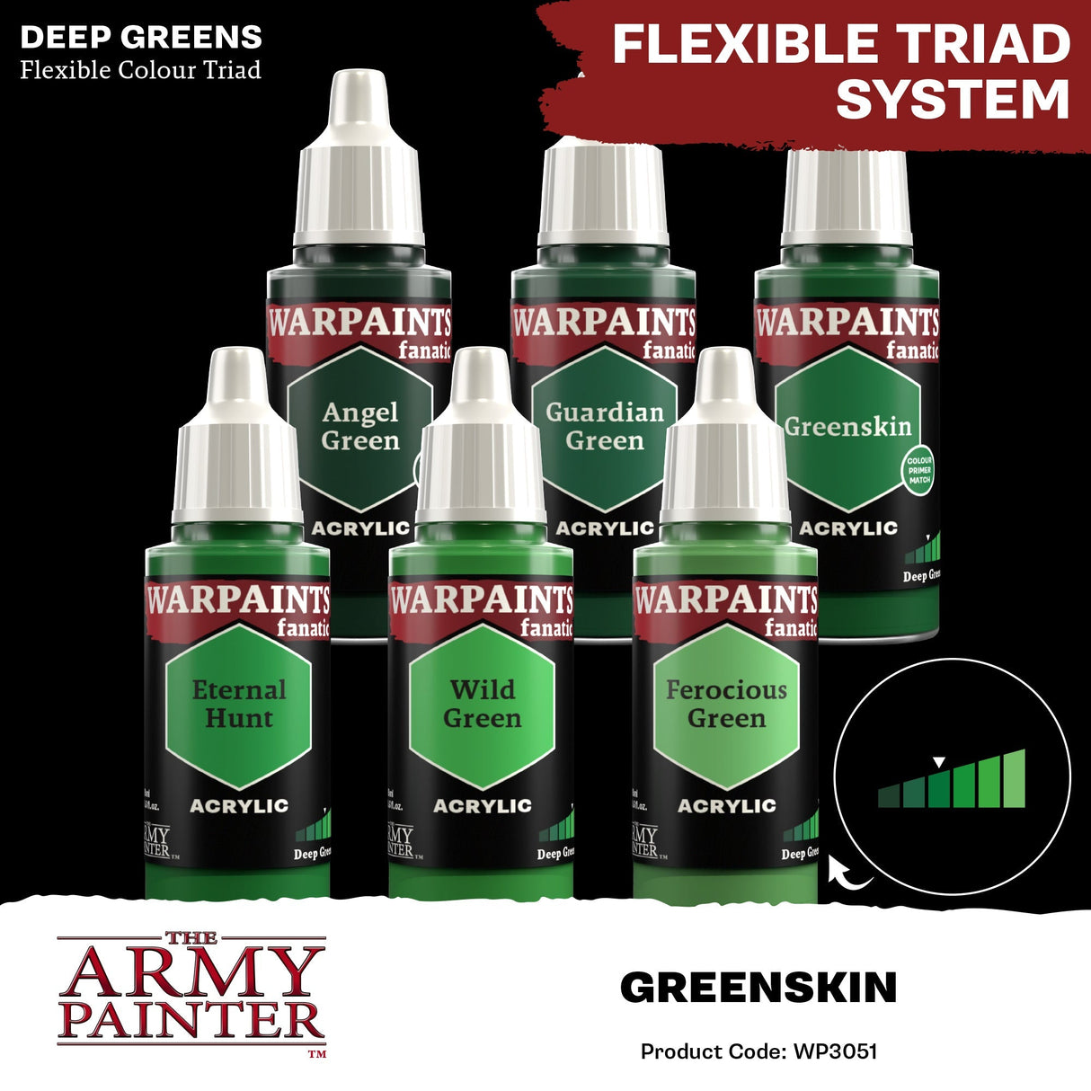 The Army Painter - Warpaints Fanatic: Greenskin
