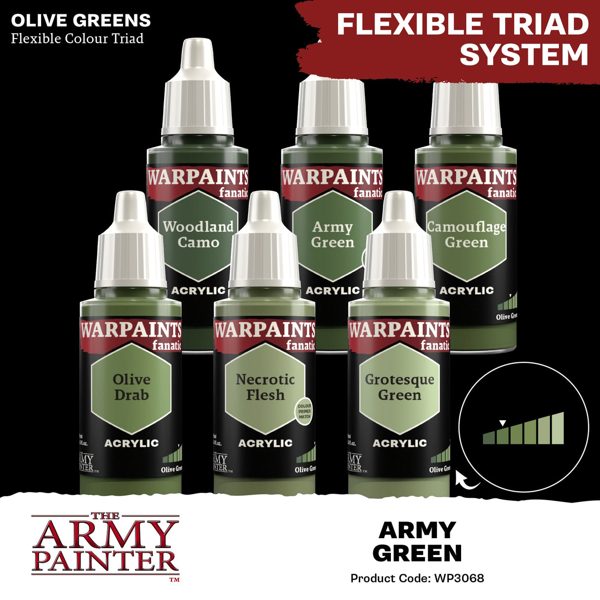 The Army Painter - Warpaints Fanatic: Army Green