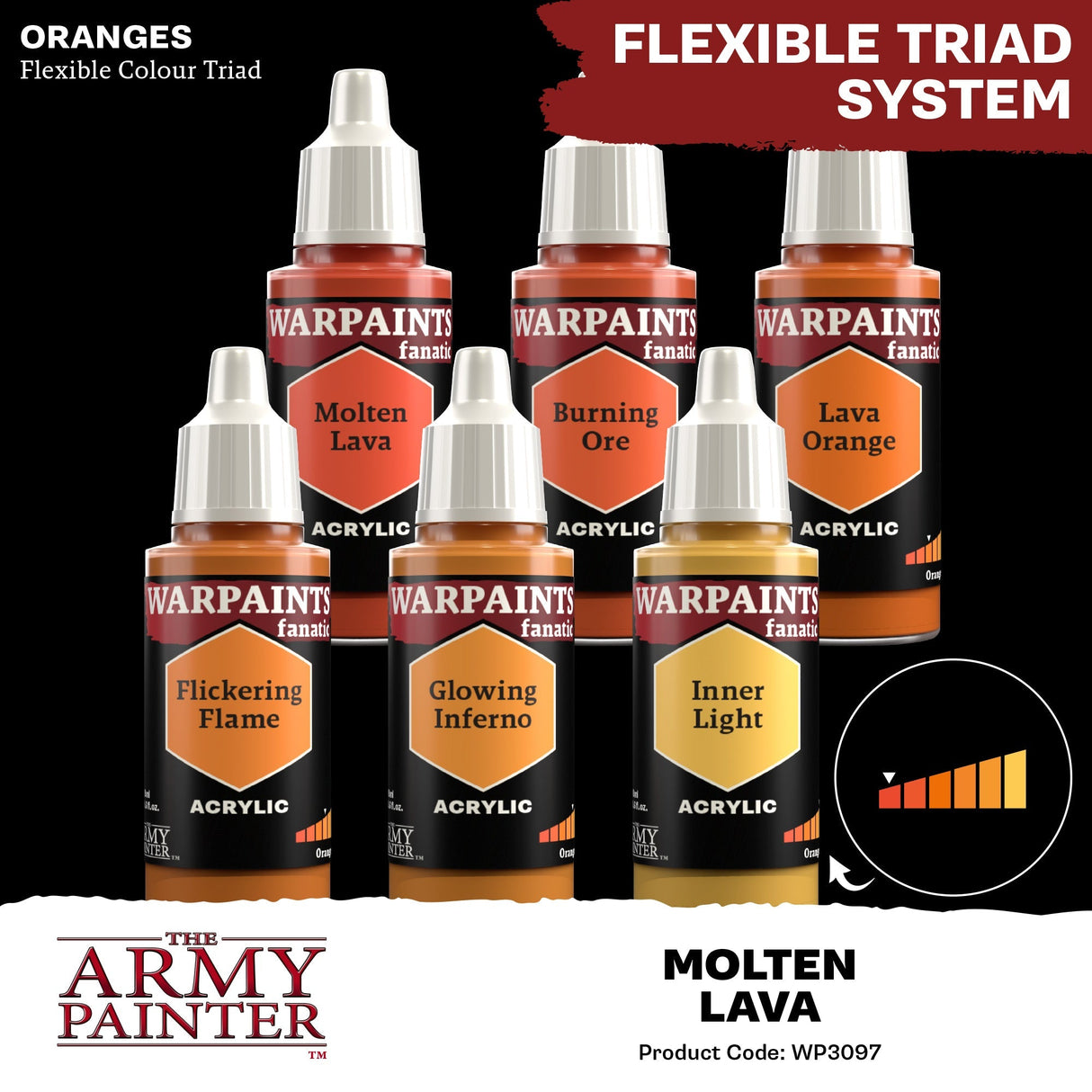 The Army Painter - Warpaints Fanatic: Molten Lava