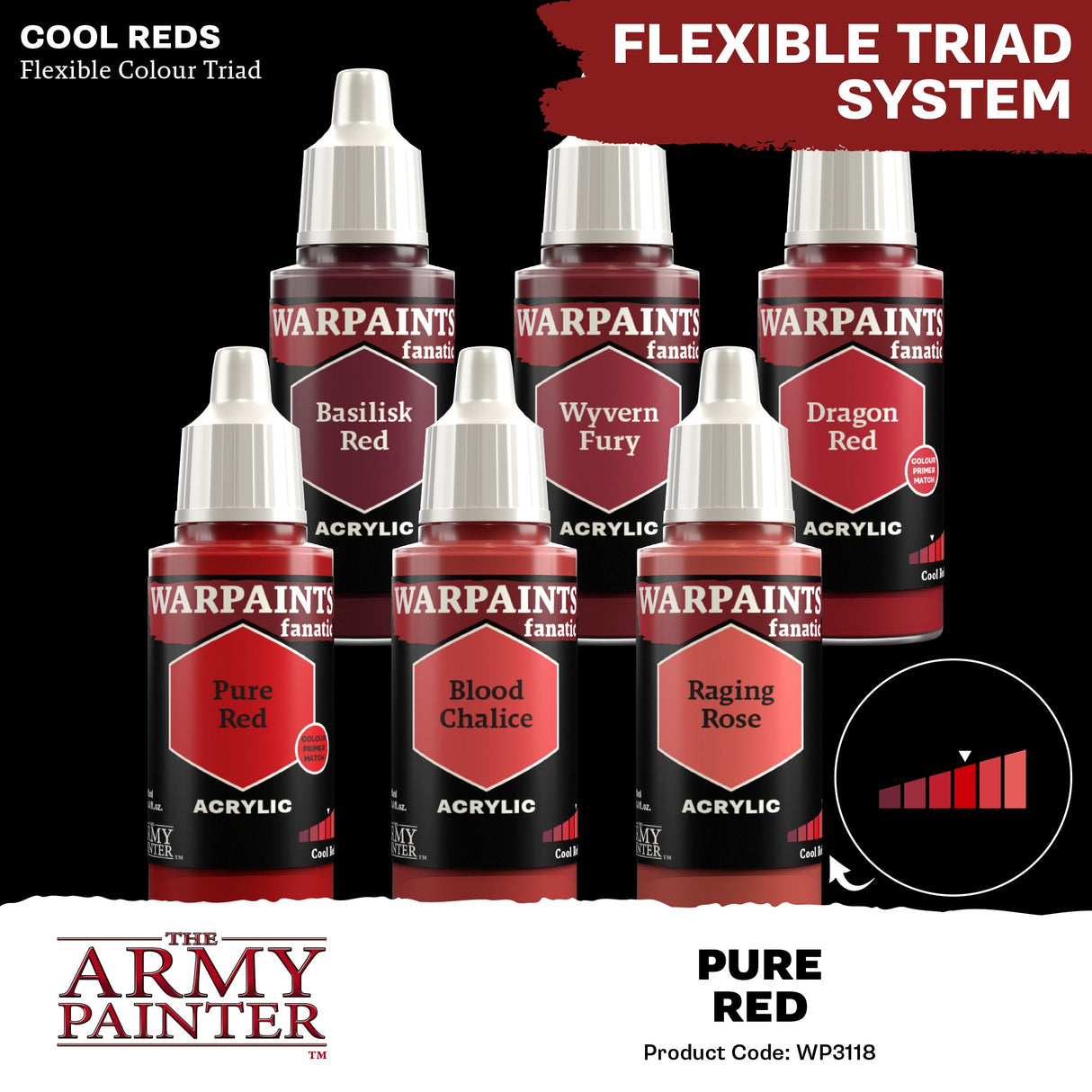 The Army Painter - Warpaints Fanatic: Pure Red