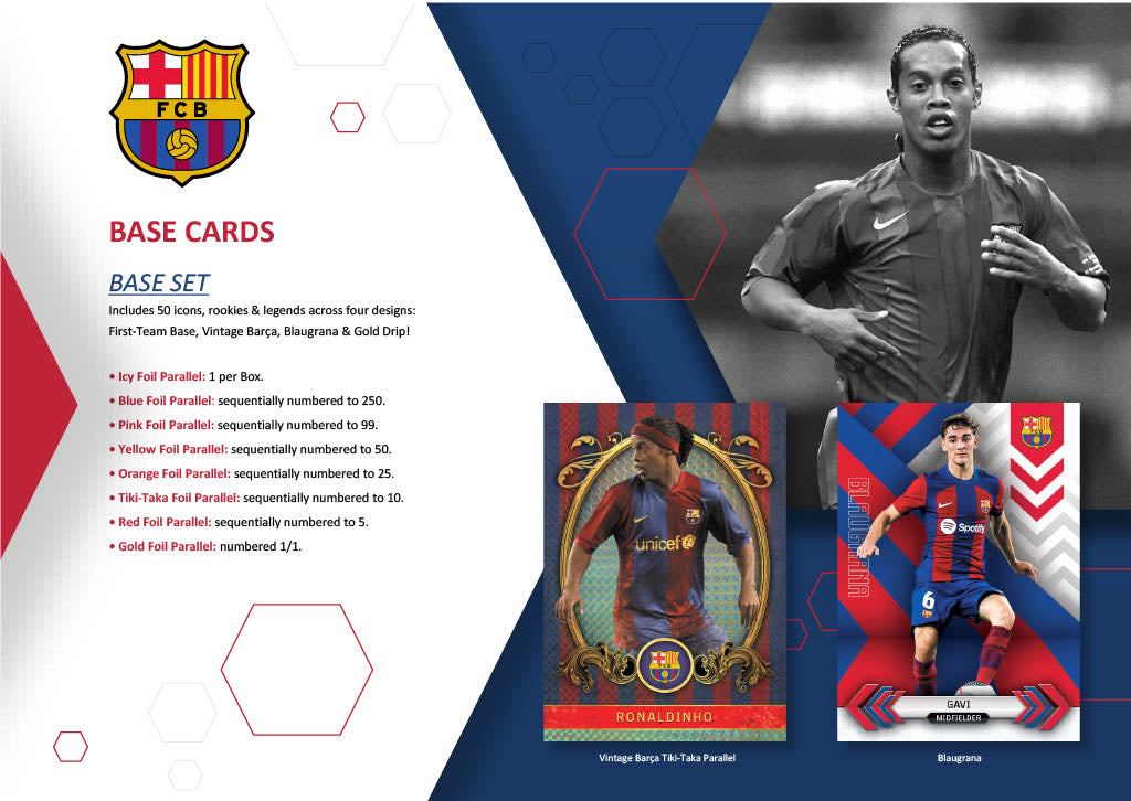 Topps FC Barcelona Team Set 2023/24