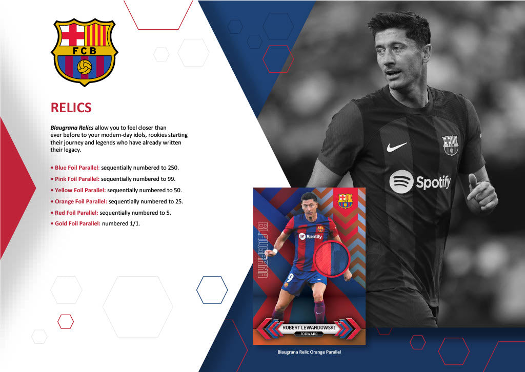 Topps FC Barcelona Team Set 2023/24