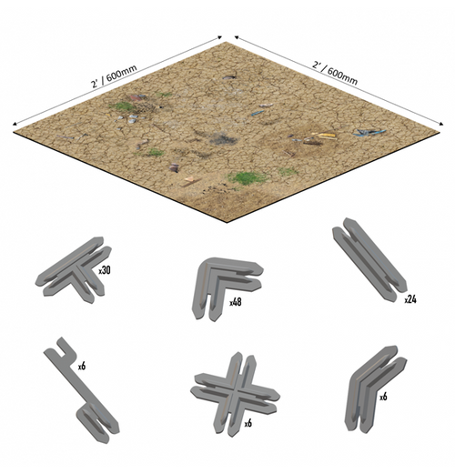 Battle Systems: Shanty Town - Core Set (Eng)